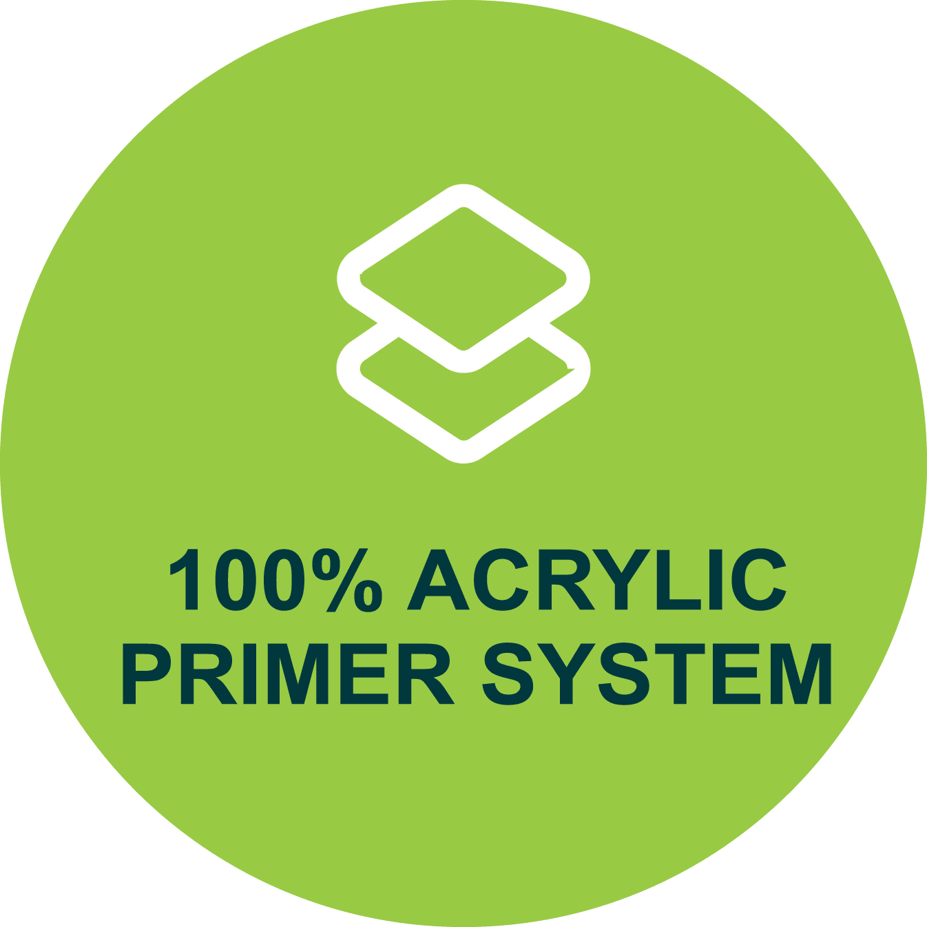 Solid Gold – Acrylic Primer systems