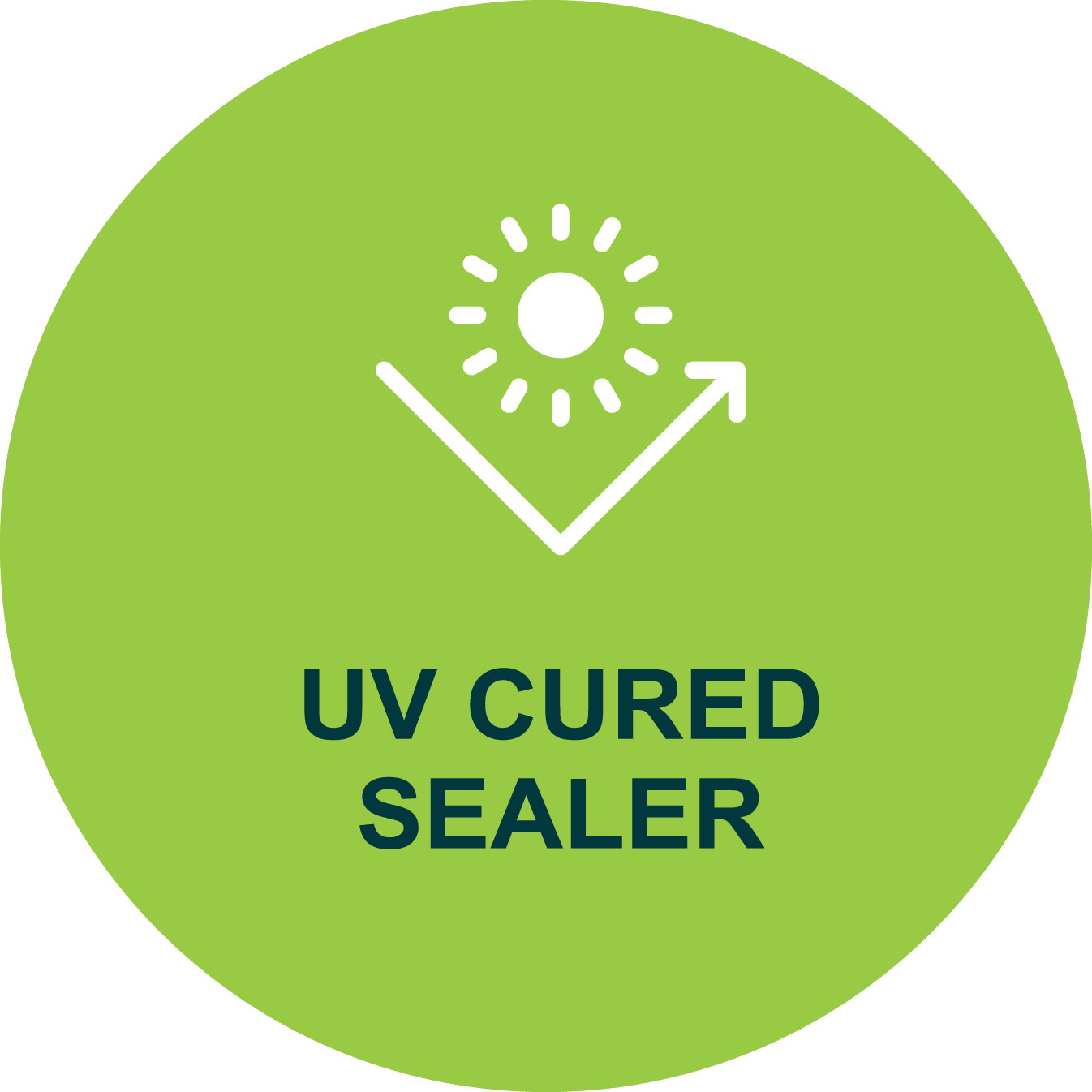 UV curved sealer-04 UV Cured sealer